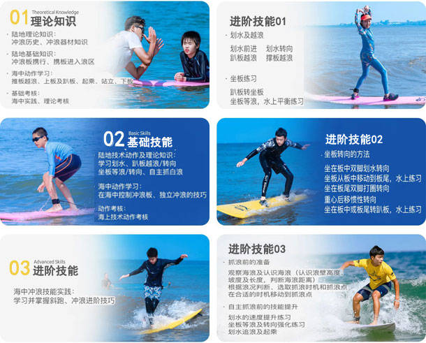 2024年青岛帆船夏令营(图8)