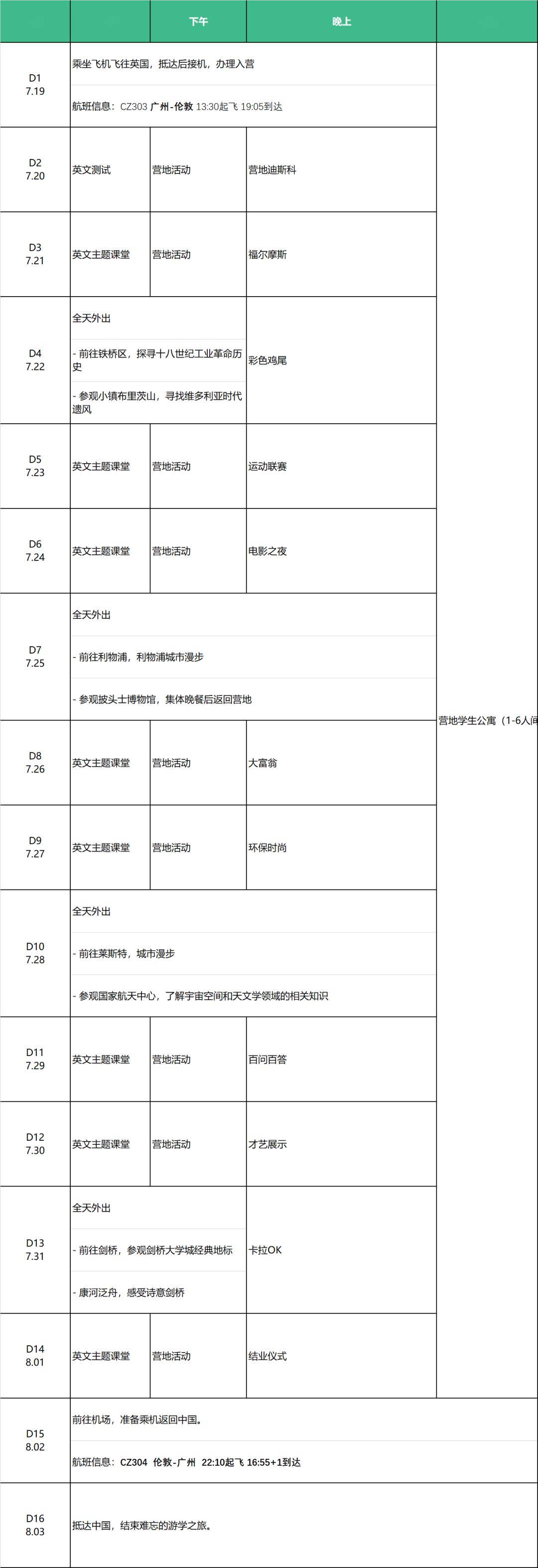 2024夏学术夏校—英国阿宾汉姆全球国际青少年夏令营(图3)