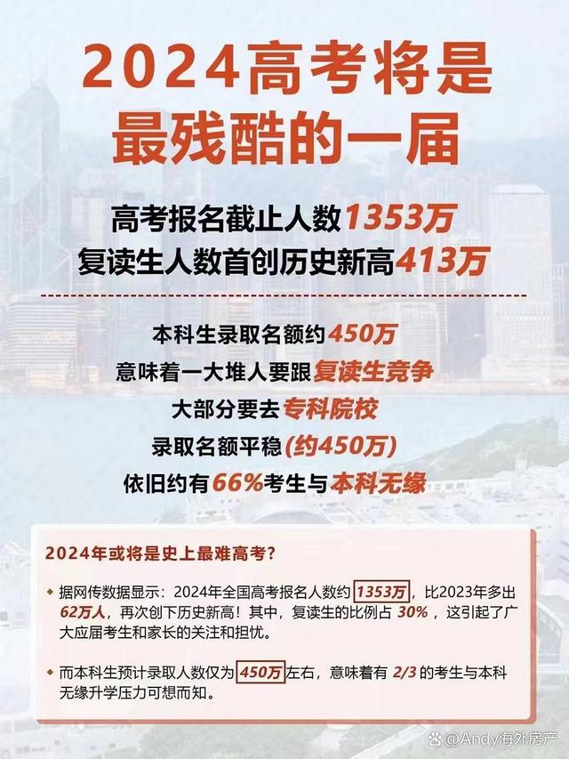 2024高考有多难1353万考生家长必须知道的两条教育捷径!