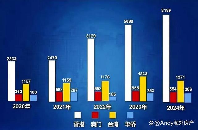 2024高考有多难1353万考生家长必须知道的两条教育捷径！(图3)