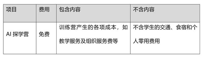 活动通知｜全国中小学人工智能探究性学习训练营（2024上海）