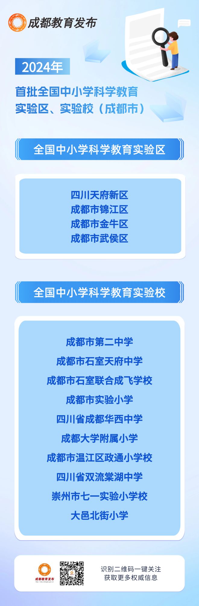 教育部公布成都4+10！