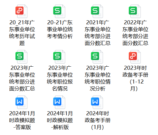 2025中山事业编]2024年广东事业单位统考中山市廉政教育中心留置管理部招聘2名从事留置管理工作公告_职位表_报考时间(图6)