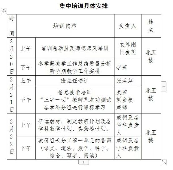 垣曲县新建小学2024年寒假教师全员培训活动纪实