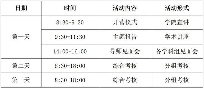 东南大学法学院2024年夏令营预推免报名通知(图2)