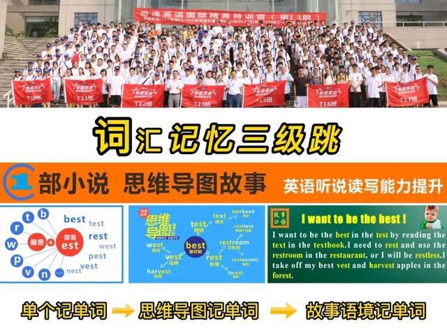 2024奇速英语第28届夏令营研学：启航梦想加速成长的新篇章(图3)