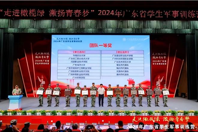 广州科技贸易职院学生参加2024广东省学生军事训练营获团体一等奖(图6)