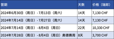 瑞士教育(图3)