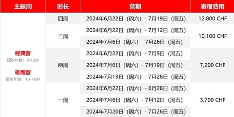 瑞士教育(图6)