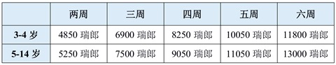 瑞士教育(图8)