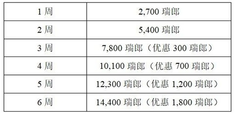 瑞士教育(图27)