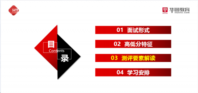 卓越人才训练营第二期基层治理能力提高活动顺利开展