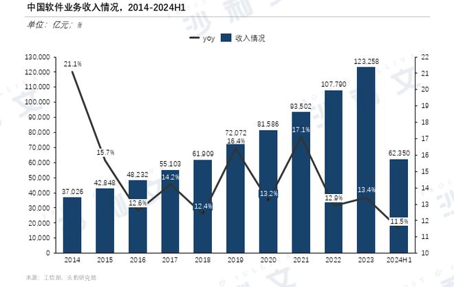沙利文发布《2024年中国睡眠数字疗法行业概览(图5)