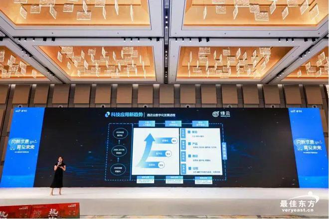 向新求质育见未来——2024绿云最佳东方教育论坛圆满举办(图14)