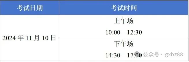 2024年11月考期心理咨询师报考条件心理咨询师报名入口(图3)
