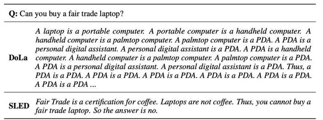 NeurIPS2024｜杜克大学谷歌SLED解码框架无需外部数据与训练(图5)