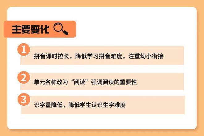 盘点2024教育圈7大事件每个都和小学生息息相关(图5)