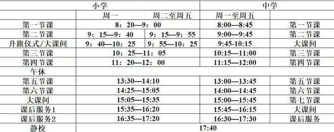 盘点2024教育圈7大事件每个都和小学生息息相关(图11)