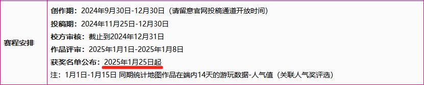26保研必看！这些竞赛明年保研夏令营前能出结果！(图3)