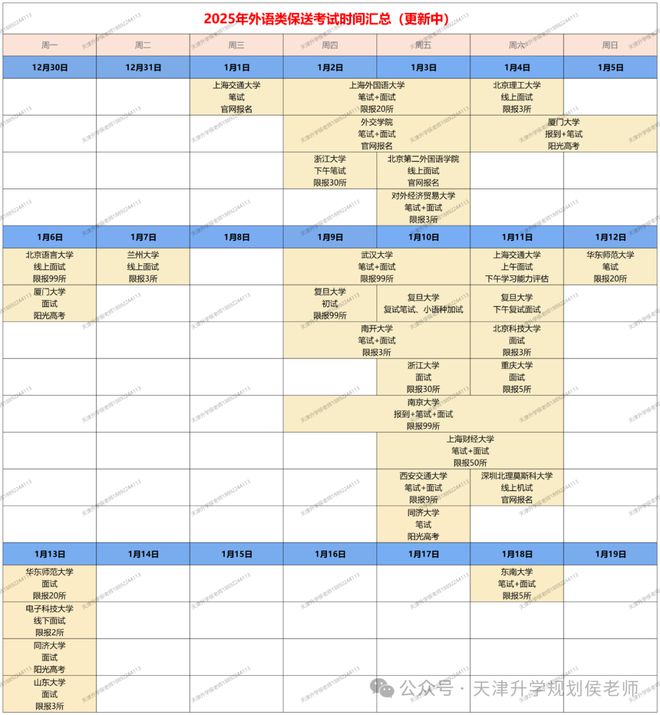 上海交通大学2025年外语类保送生笔试准考证已开放打印(图2)