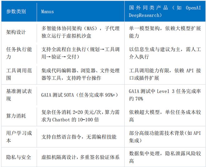 2024年中国大模型发展指数报告（总第3期）(图16)