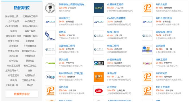 【化学夏令营】西安交通大学化学学院2025年全国优秀大学生夏令营7月12-14日(图2)