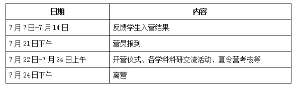 瑞金医院2026年全国优秀大学生招生夏令营招募啦(图2)