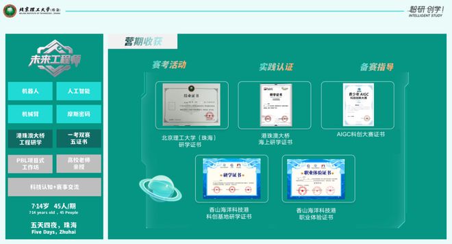 985高校开设的中小学生夏令营终于来了错过再等1年！(图13)
