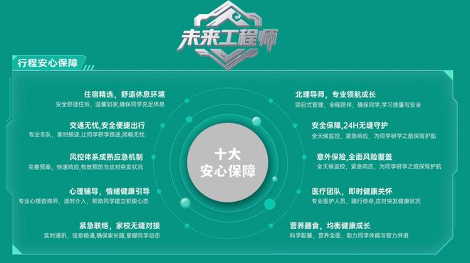 985高校开设的中小学生夏令营终于来了错过再等1年！(图54)