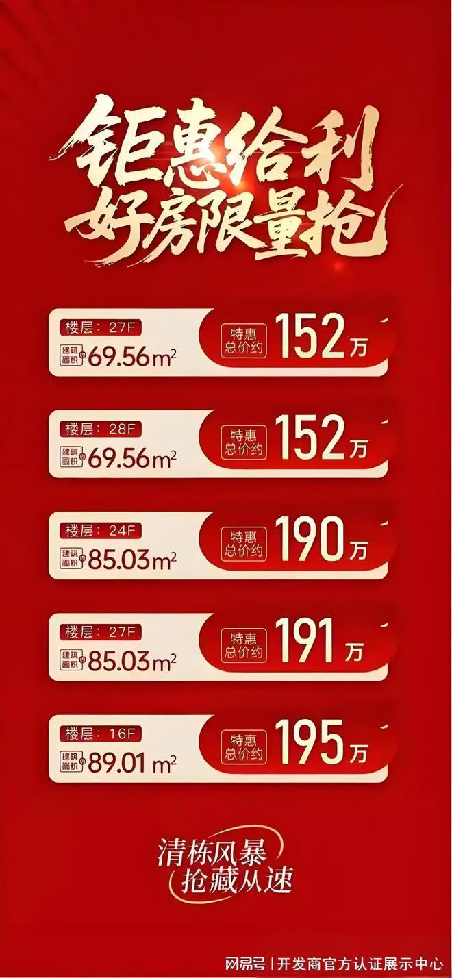 开发商最新发布）揭秘！创城云璞基础配套设施全解析！(图2)