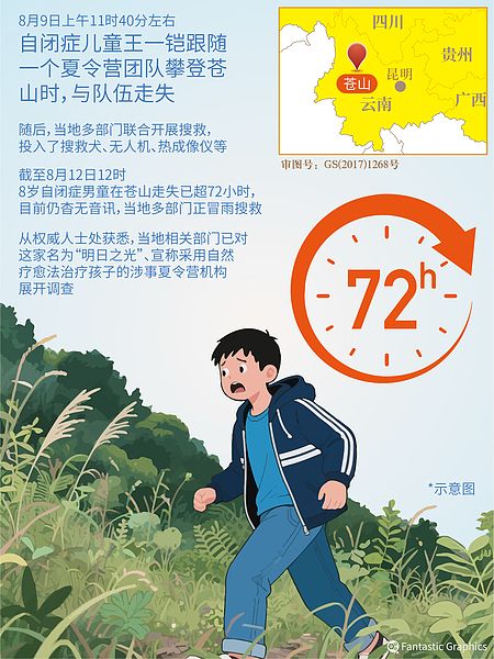悲剧带来失职之问(图1)