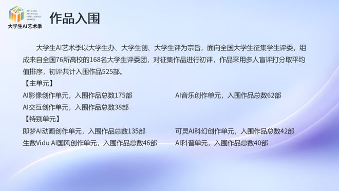 大学生AI夏令营开营！丰厚奖金+双导师让你的创意直接“起飞”(图4)