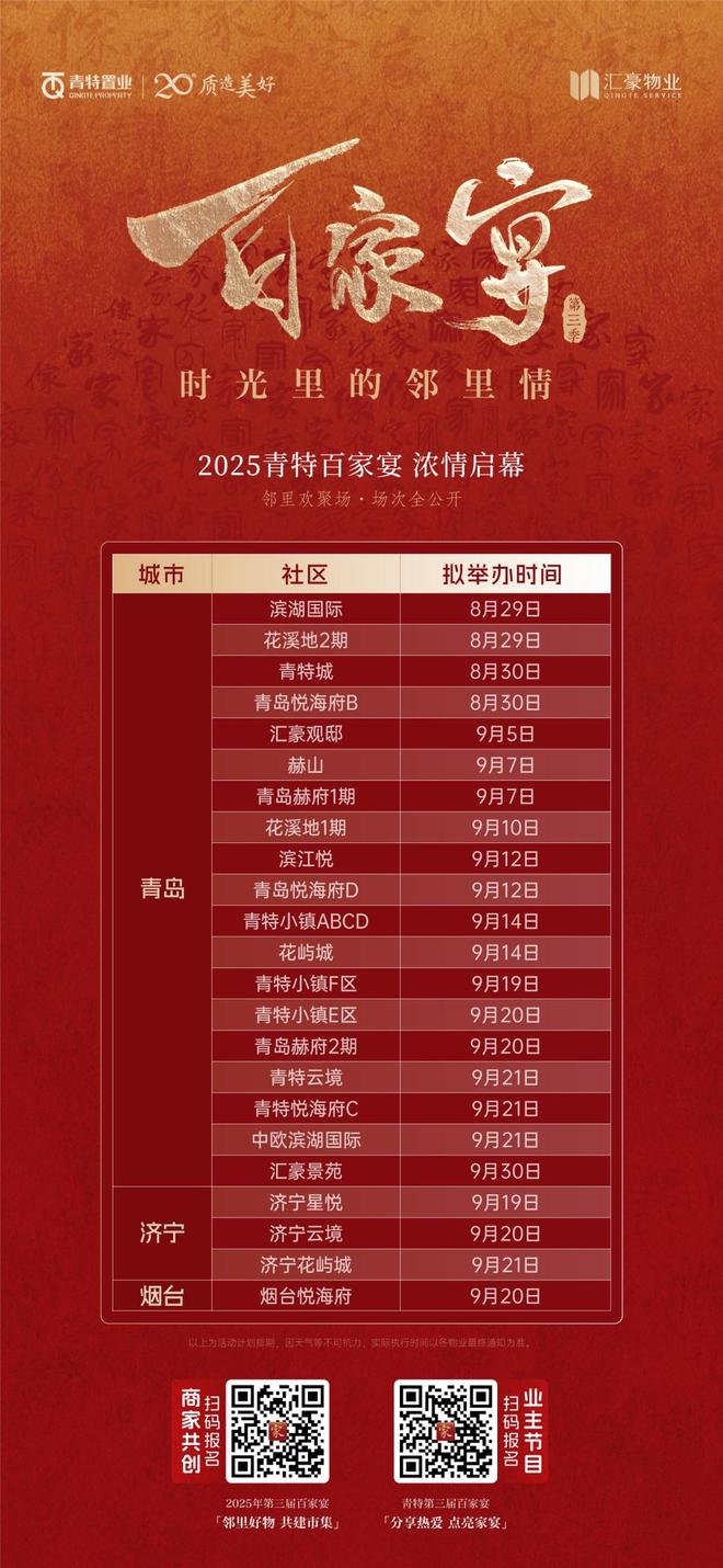 从小青豆夏令营到百家宴青特用二十年服务筑就“住青特・更幸福”口碑(图13)