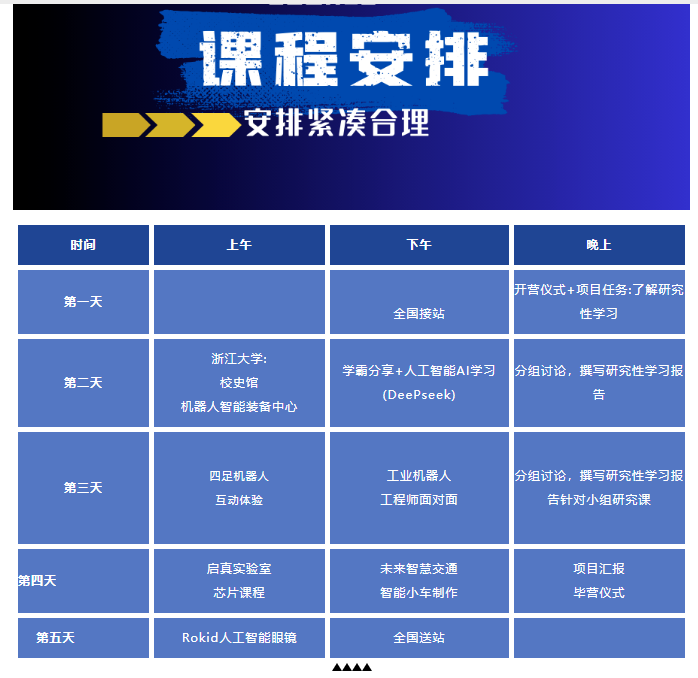 科技游火爆亲子游遇冷今年暑期研学市场“冰火两重天”(图2)