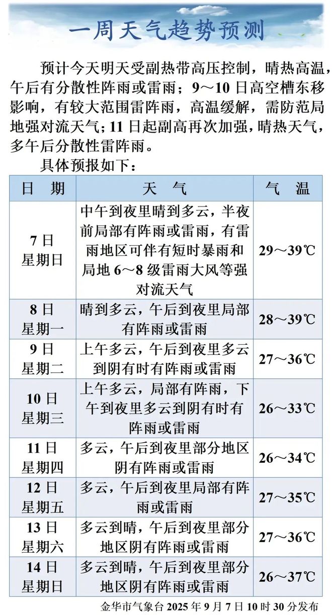 需求暴涨！一次200元-400元上门服务！有人月入超2万(图2)