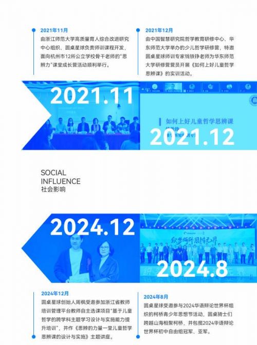 2025年表达能力训练APP：这款适合孩子——融合8大学科+47个主题+3次专业测评