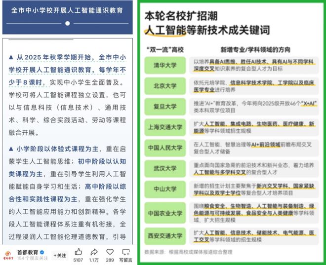 这条教育新赛道！亦庄的家长一定要知道