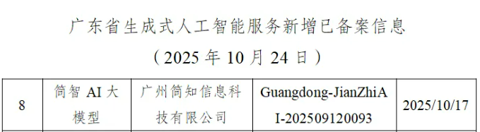 简知科技“简智AI大模型”通过国家备案以合规AI驱动兴趣教育体系化升级