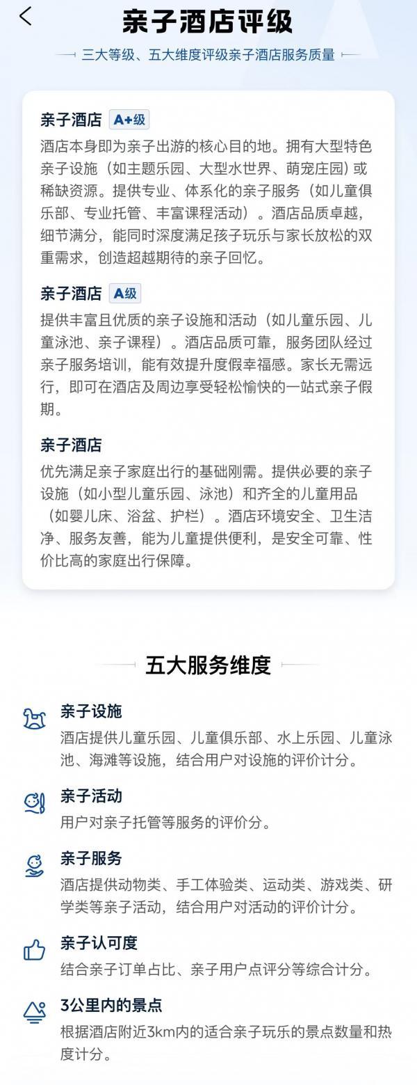 亲子友好社会新基建酒店业的角色升维(图2)