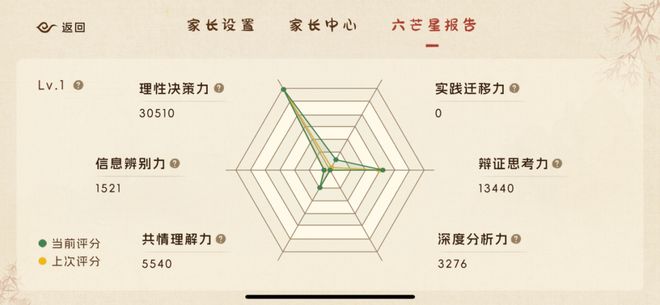 AI赋能沉浸式读史少儿通鉴APP践行2025素养教育新范式(图2)