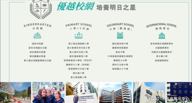 香港柏景峰教育资源属于哪个校网学校优质吗柏景峰上学流程(图2)