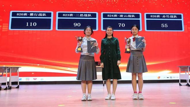 6万多人关注！这所学校的逻辑思维能力竞赛太燃了！(图7)