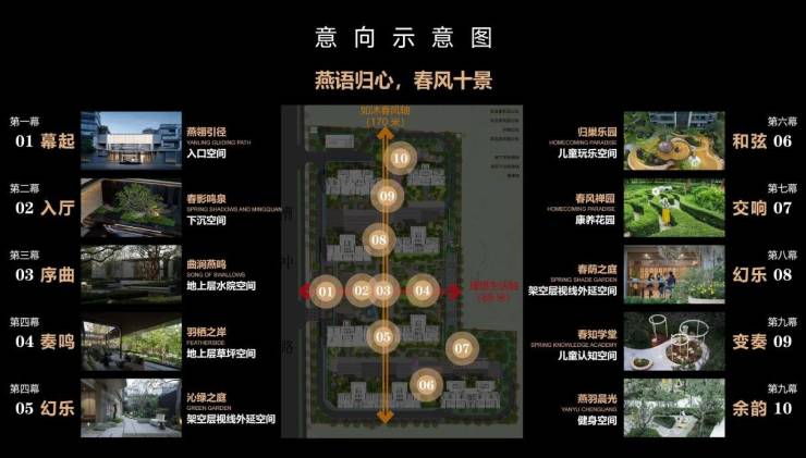绿城燕语春风【合肥2026在售楼盘-楼盘详情-售楼中心】(图2)