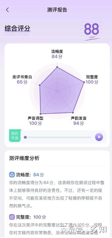 2200万用户背后：梨花教育如何用AI导师重塑银发学习新生态？