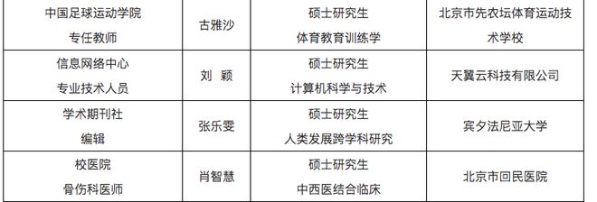 中国女足名将退役将进入高校任教17岁时在北京奥运会进球