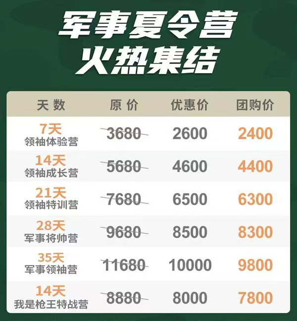 「上海军事」2026上海黄埔特战精兵领袖夏令营（35天）体验不一祥的假期(图2)