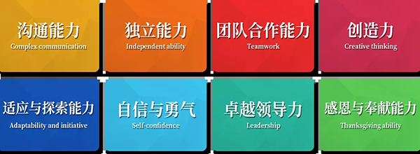 上海交大-南加州大学文化创意产业学院(图4)