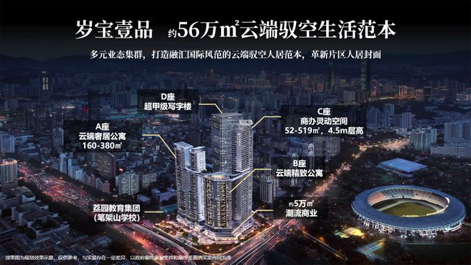 ㊖岁宝壹品售楼处-岁宝壹品网站-楼盘百科-深圳选好房@AI热搜(图18)