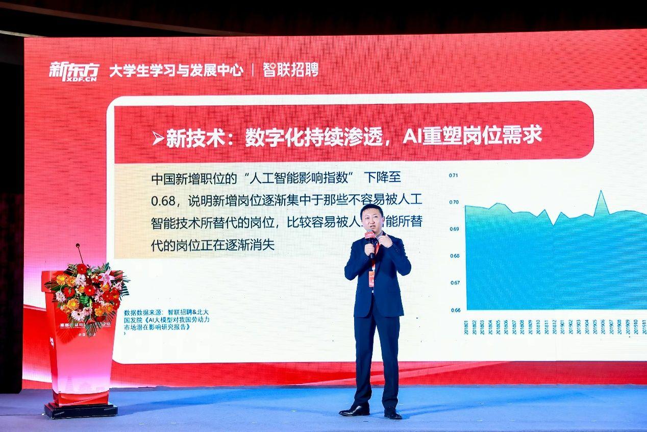 2024高等教育與就業發展論壇在西安舉辦共探就業育人新路徑(图9)